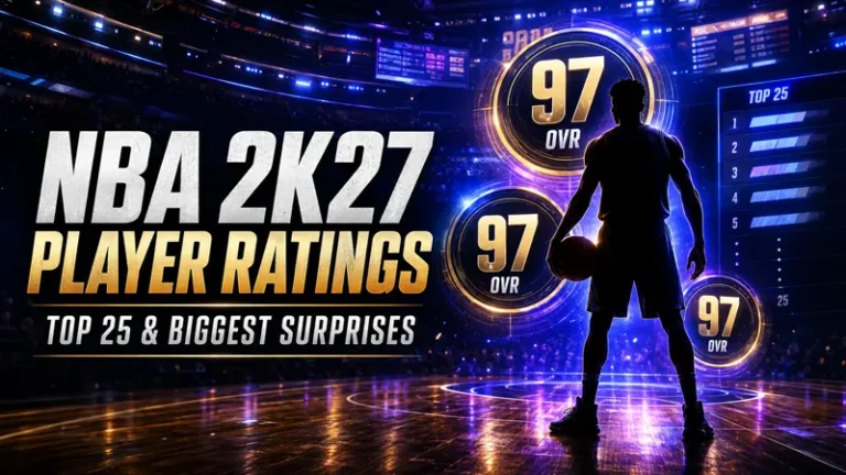 NBA 2K27 Player Ratings: Top 25 and Biggest Surprises